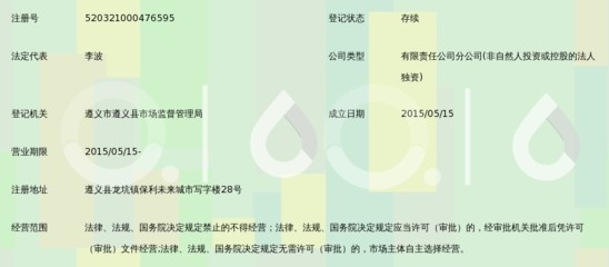 深耕區(qū)域市場(chǎng)，助力城市發(fā)展 保利貴州房地產(chǎn)銷(xiāo)售代理遵義分公司業(yè)務(wù)解析